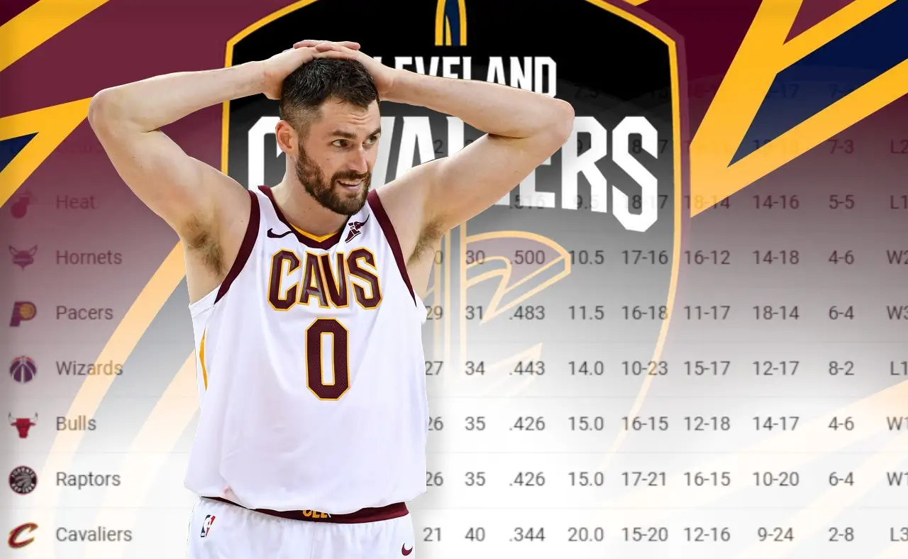 Kevin Love Frustrated in Cleveland