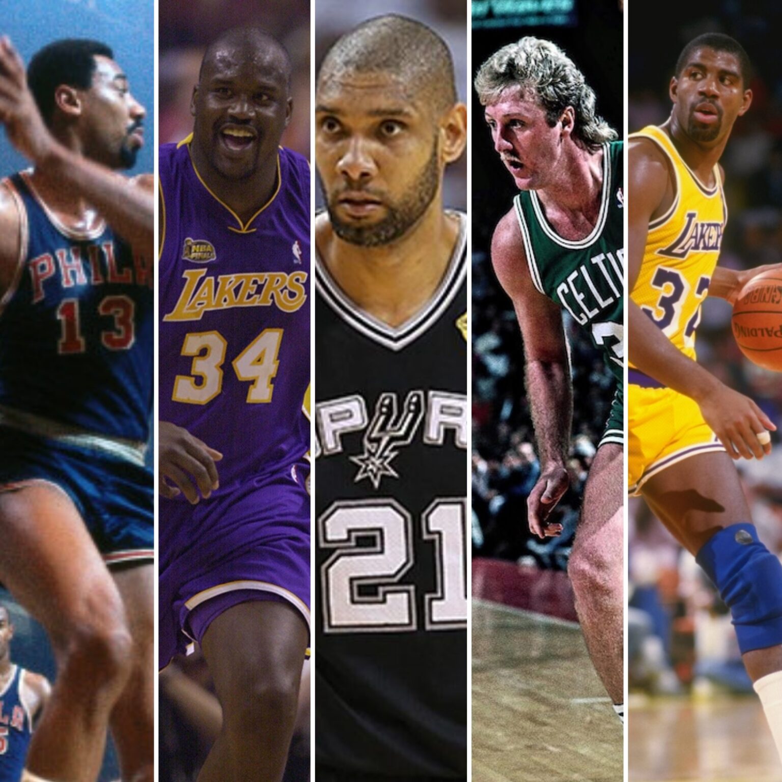 The 20 Greatest NBA Players of All Time